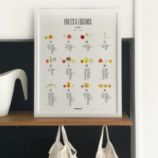 Affiche fruits et légumes marché 40 x 50 imprimé en France Papier recyclév décoration L'Inatelier Nantes cuisine