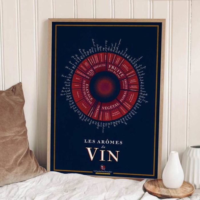 Affiche_les arômes du vin_Régions viticoles_vignobles_map_décoration_poster_nantes_L'Inatelier_50x70