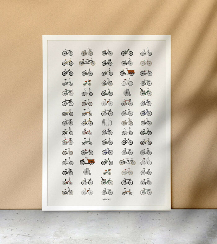 memory-affiche-velo-papier-d'art-50x70cm-cyclistes-nantes-déco-décoration-linatelier