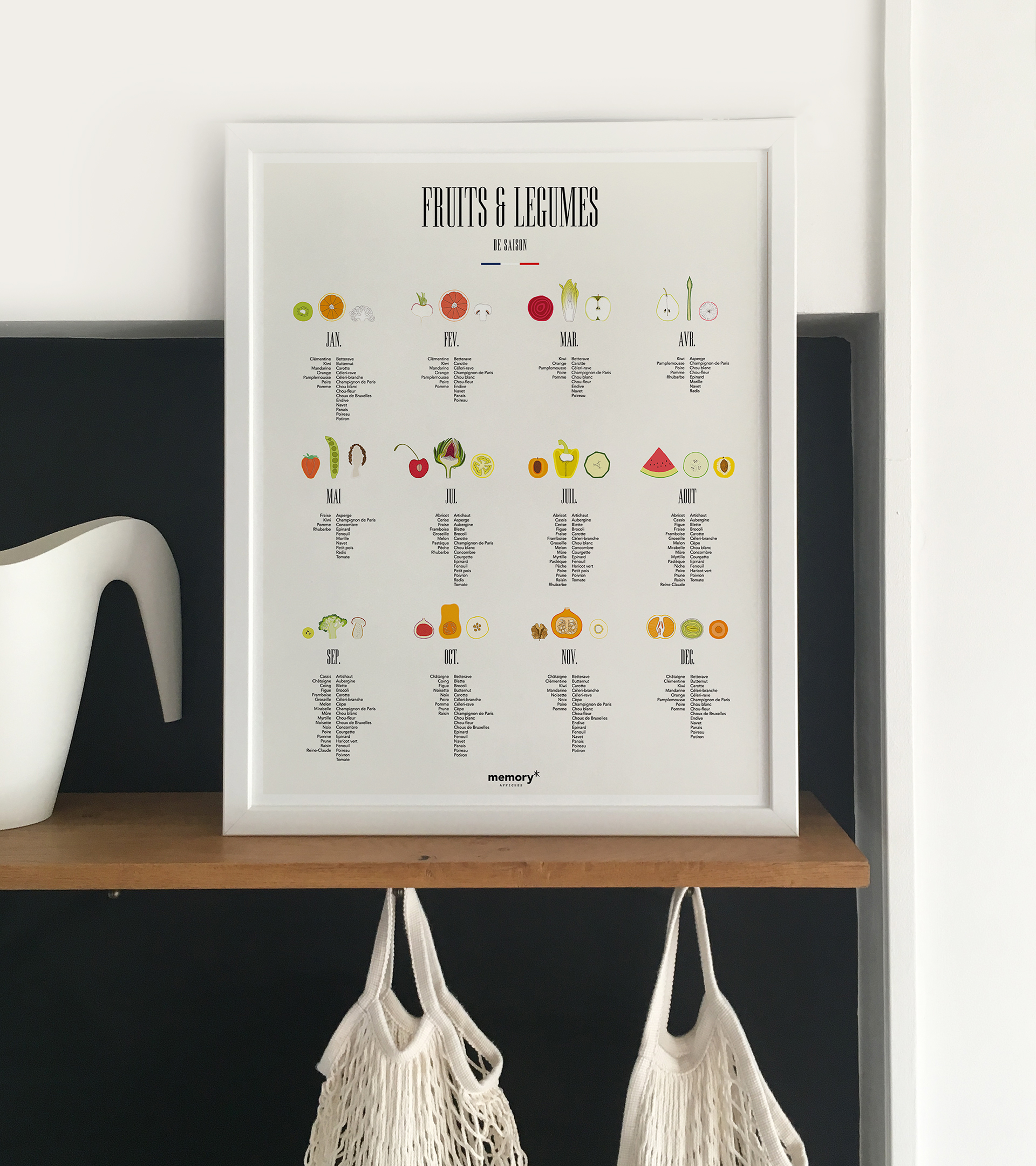 Affiche fruits et légumes marché 40 x 50 imprimé en France Papier recyclév décoration L'Inatelier Nantes cuisine