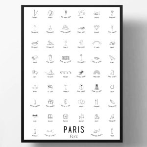 affiche paris et ses quartiersfere paris